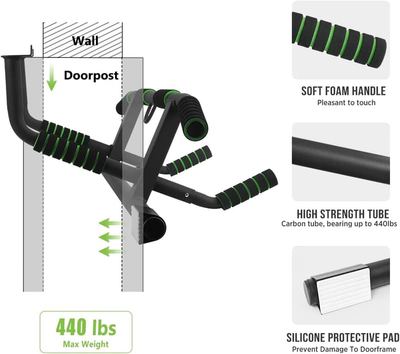 Multi-Grip Pull-Up Bar with Smart Hooks - 2025 Upgrade