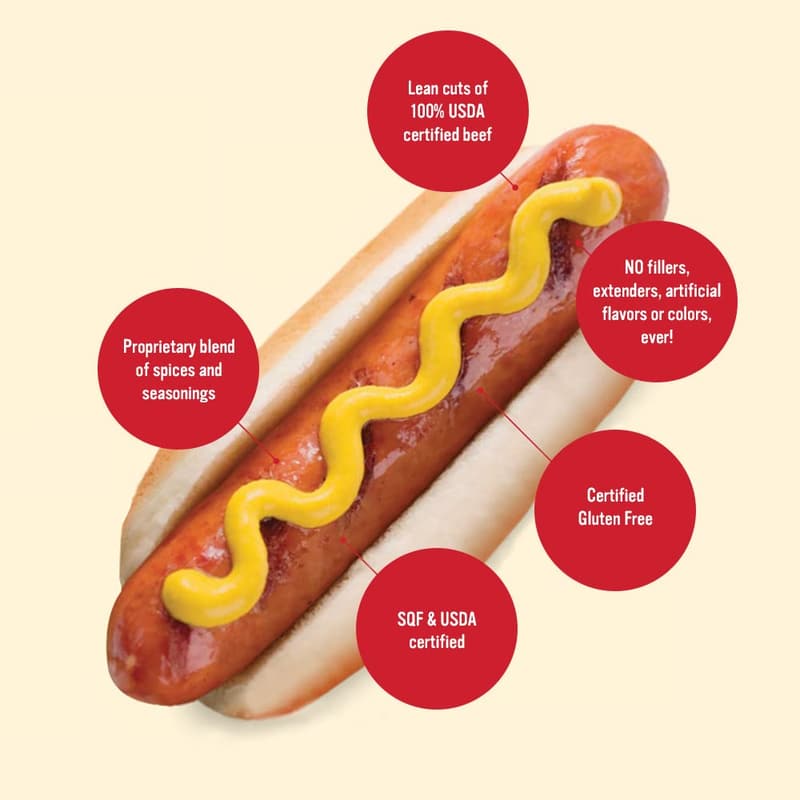 Gluten-Free All Beef Hot Dogs, 24 Count (Pack of 3)