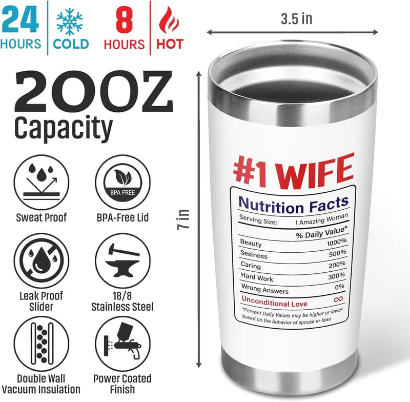 Mother's Day Tumbler for Wife - Funny 20 oz Gift