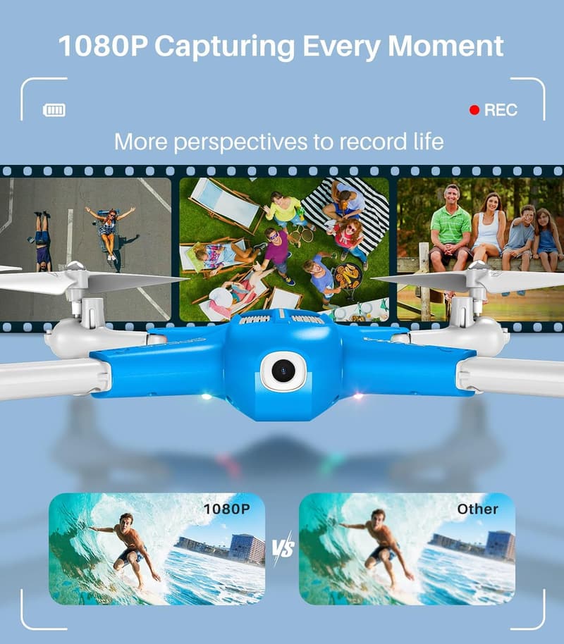 Remote Control Drone with 1080P Camera - Gifts for Kids & Adults