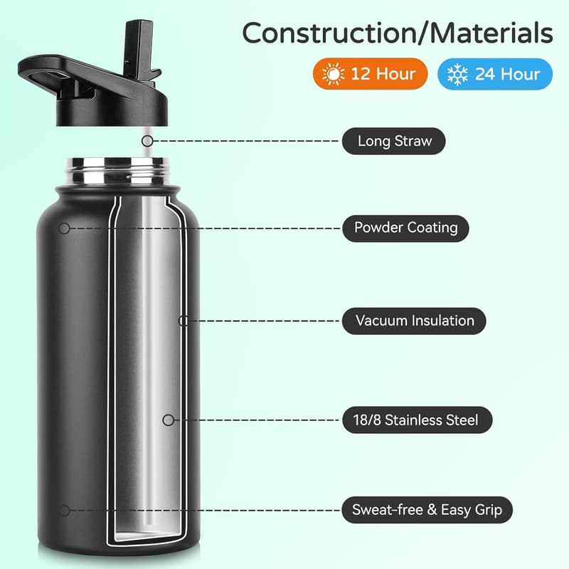 32 oz Insulated Stainless Steel Water Bottle - Black