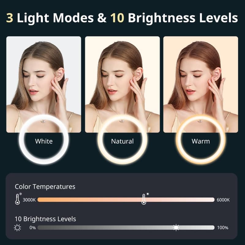 Dimmable 12