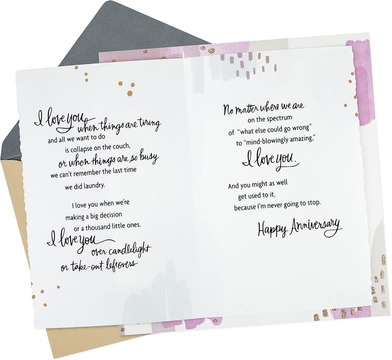 Anniversary Card for Couples – 