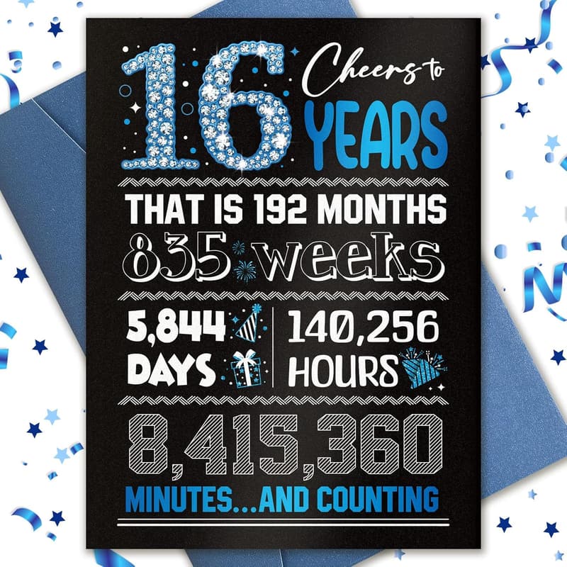 16th Birthday Card for Boys - Funny Blue Design