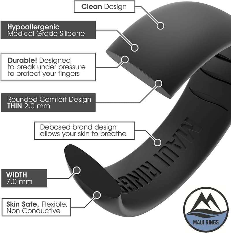 Men's Thin Breathable Silicone Wedding Band