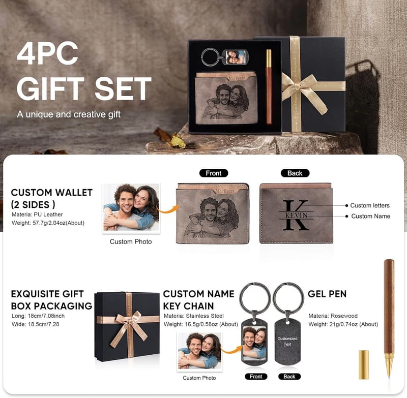 Personalized Men's Wallet - Custom Photo & Name Gift Set