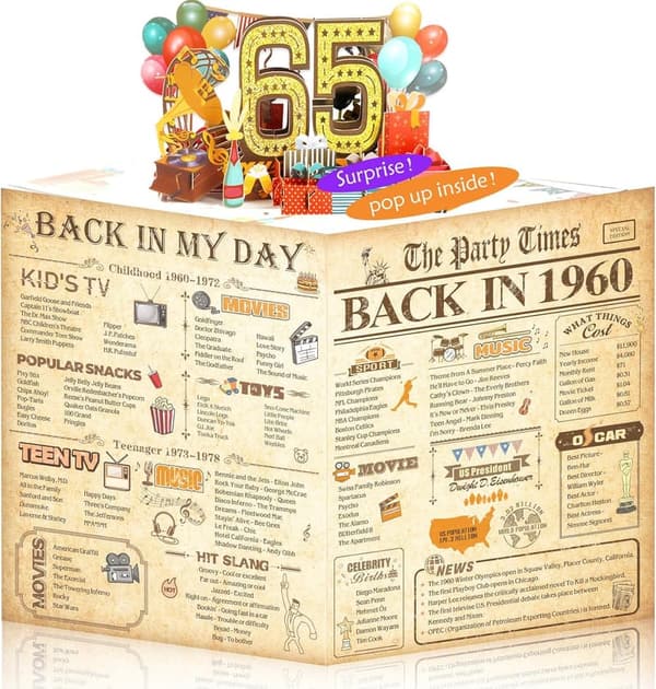 65th Birthday 3D Pop-Up Card for Men and Women