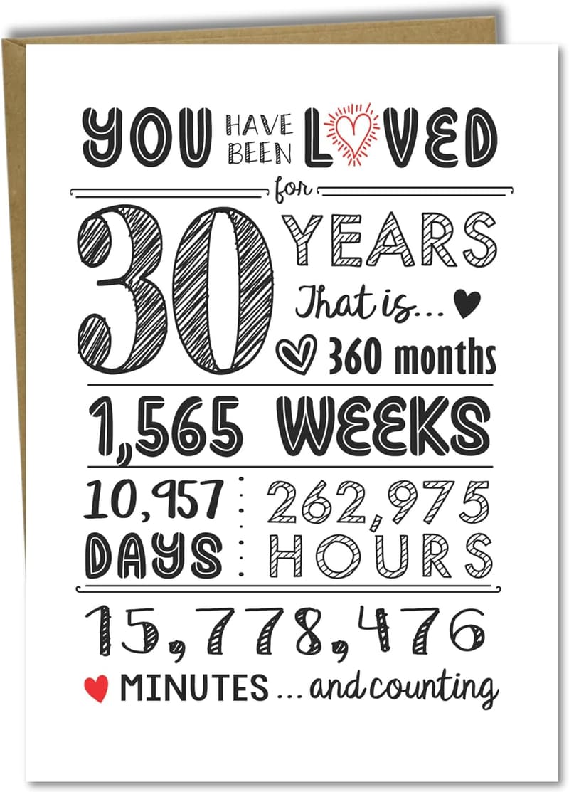 30th Birthday Card - Cute Gifts for Women & Men, Includes Envelope