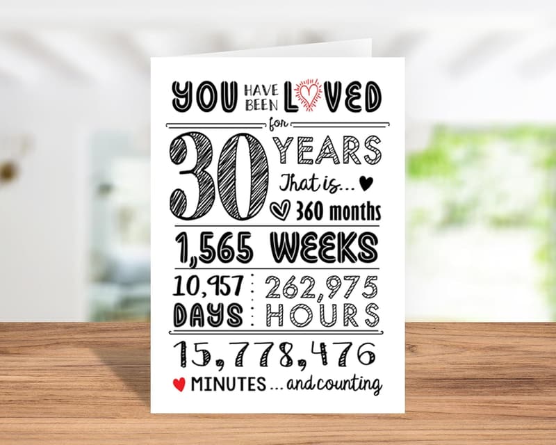 30th Birthday Card - Cute Gifts for Women & Men, Includes Envelope