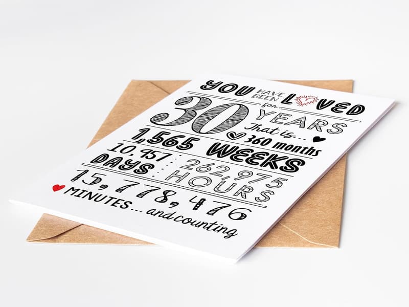 30th Birthday Card - Cute Gifts for Women & Men, Includes Envelope