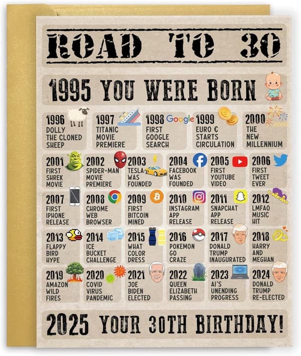 30th Birthday Jumbo Card for Son, Daughter, Husband, Wife