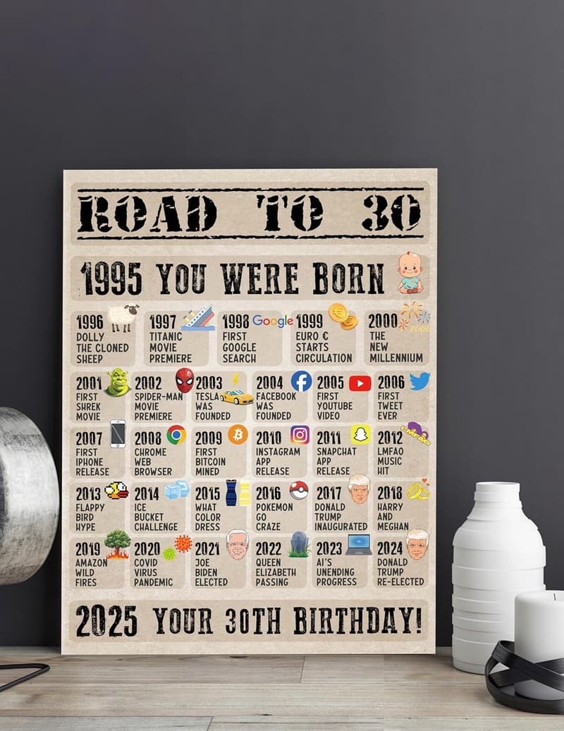 30th Birthday Jumbo Card for Son, Daughter, Husband, Wife