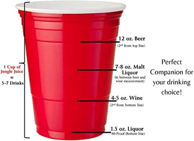 Durable 18 oz Unbreakable Party Cup Tumbler - Reusable for Events