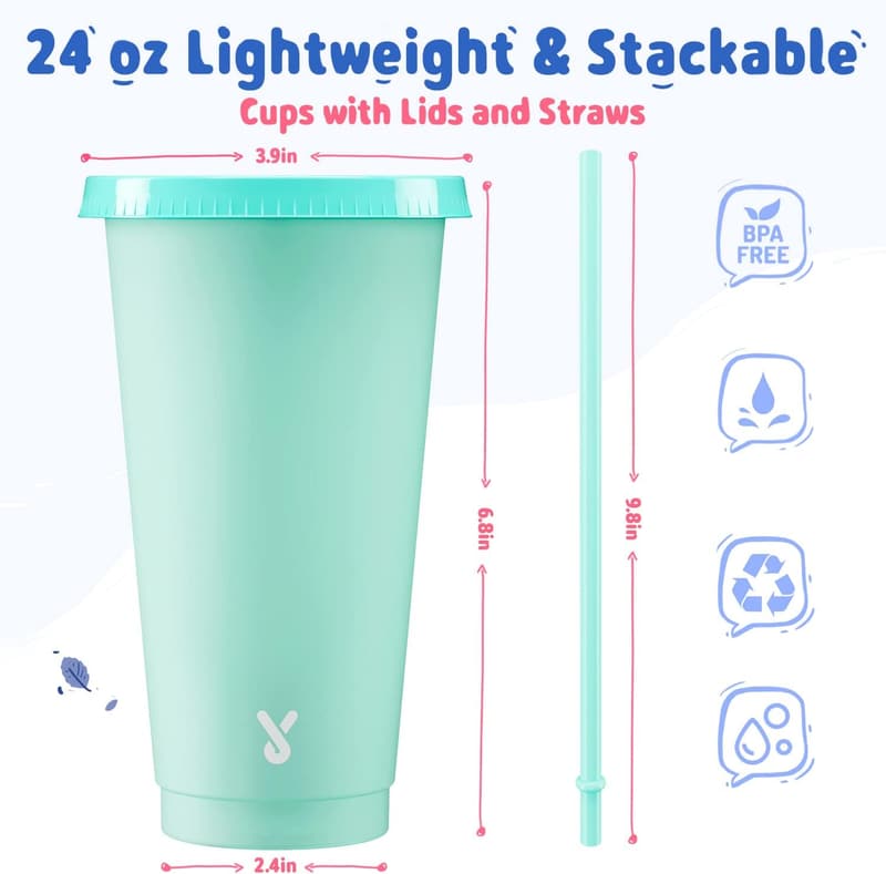 Color Changing Cold Cups Set - 6 Pack for Iced Coffee