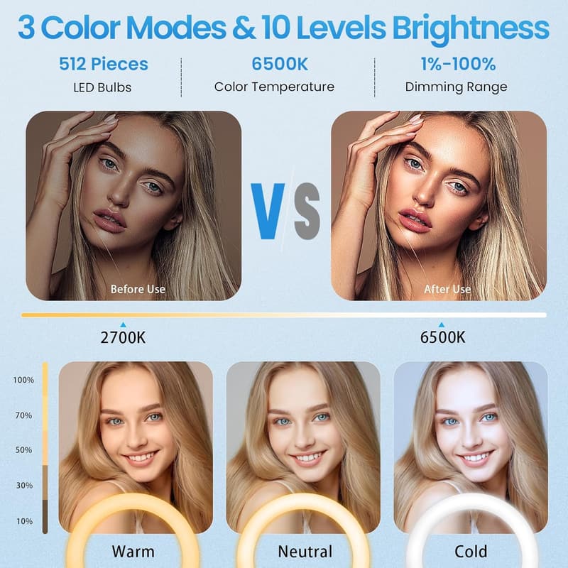 22'' Dimmable Ring Light with Tripod Stand for Makeup & Photography