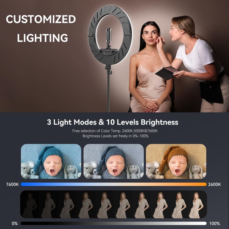 18-Inch Dimmable LED Ring Light Kit with Tripod and Remote