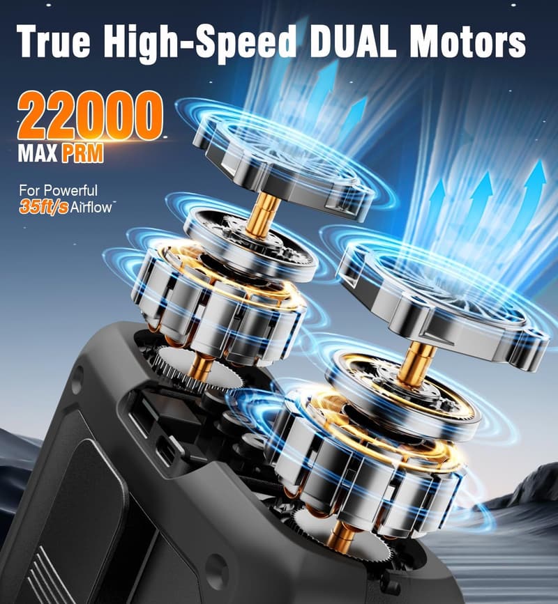 Rechargeable 20000mAh Portable Dual Motor Fan for Outdoor Activities