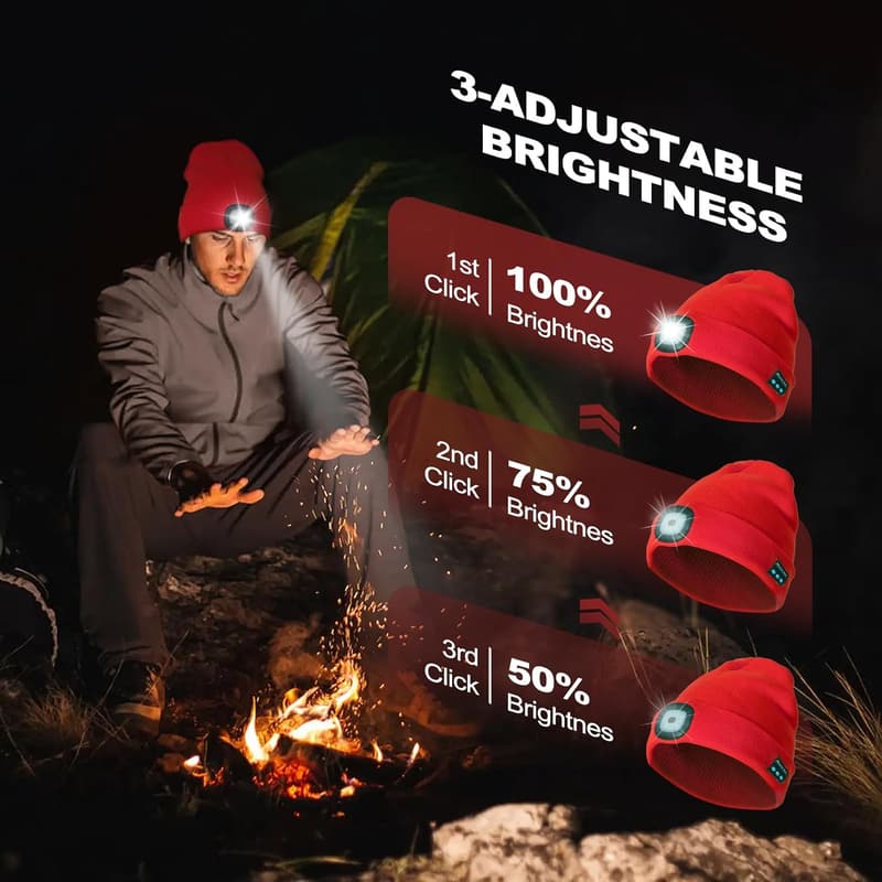 Rechargeable Beanie Hat with Light - Cool Gadget for Dad's Birthday