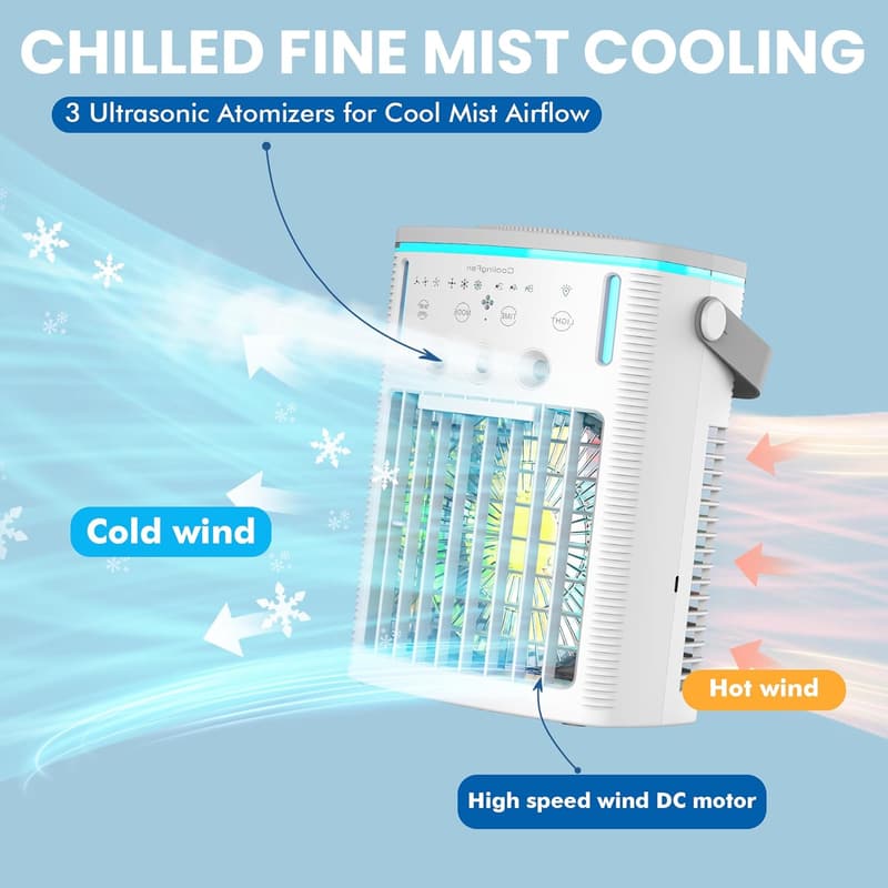 Mini Portable Air Conditioner with Remote & Night Light - Gray