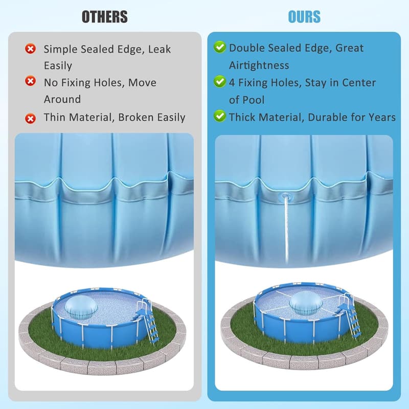 Heavy Duty 4ft Pool Air Pillow for Winterizing