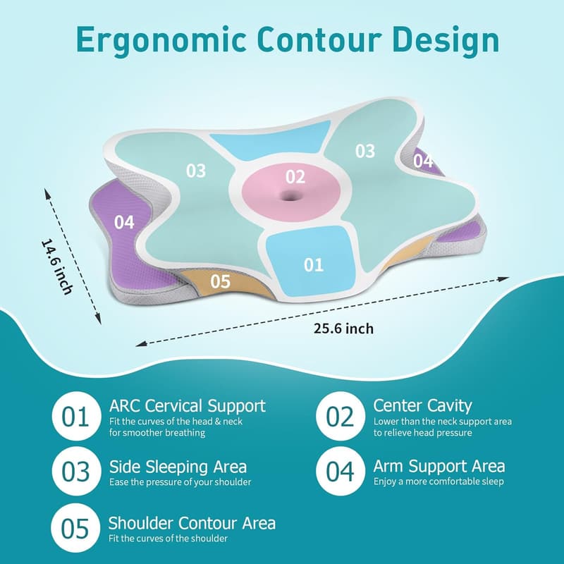 Ergonomic Memory Foam Cervical Pillow for Neck Pain Relief