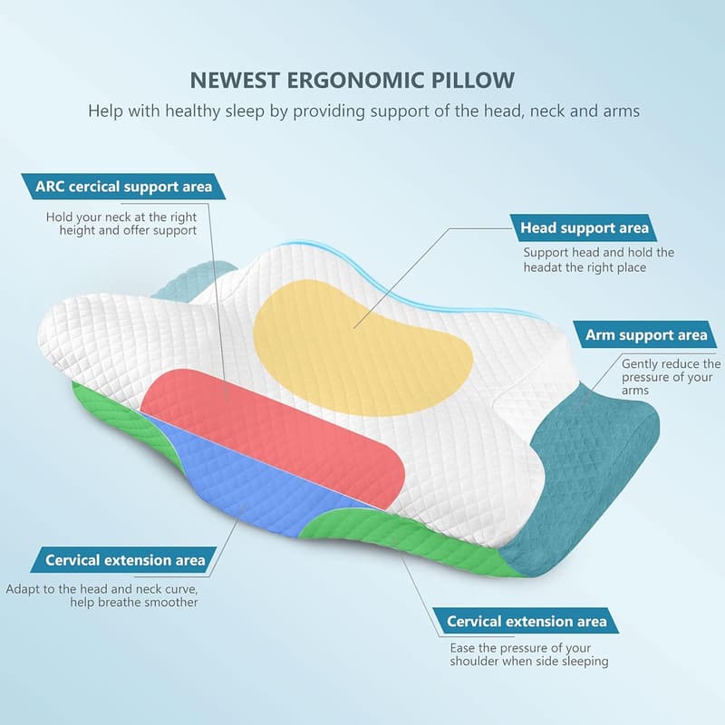 Adjustable Memory Foam Pillow with Cooling Case for Pain Relief