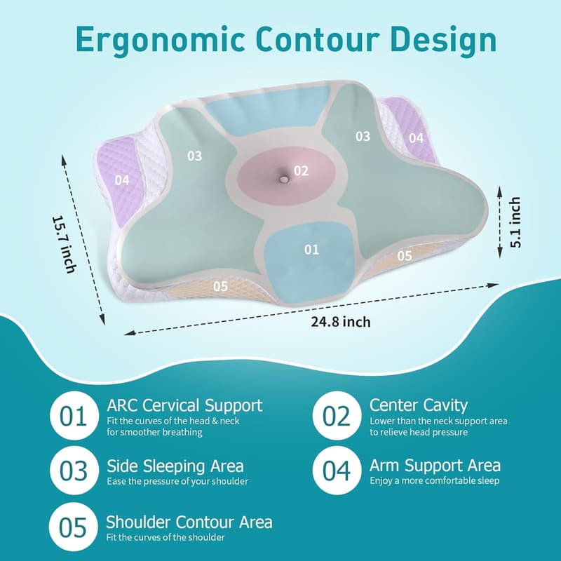 Ergonomic Memory Foam Cervical Pillow for Neck Pain Relief