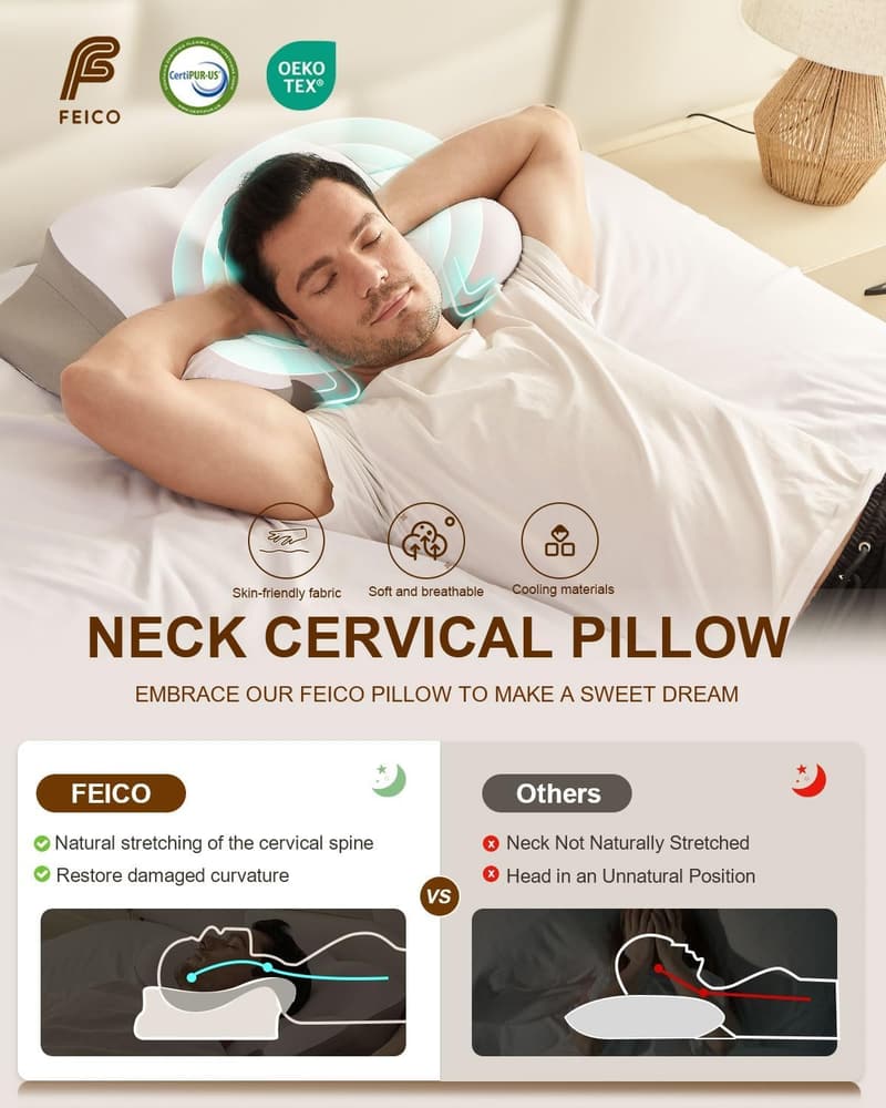 Memory Foam Ergonomic Neck Pillow for Pain Relief - Gray