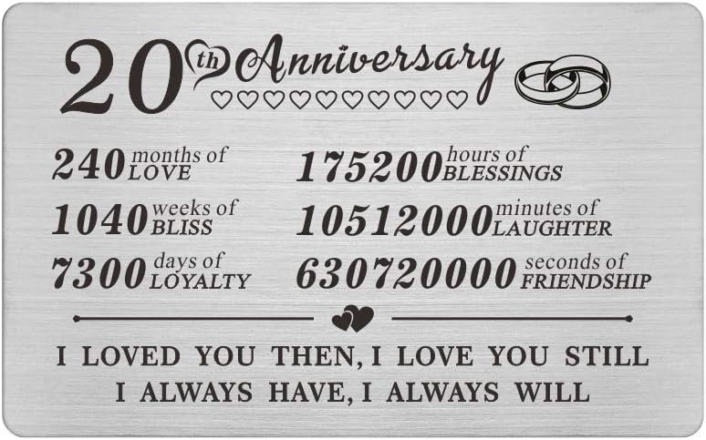 20th Anniversary Engraved Wallet Insert for Couples