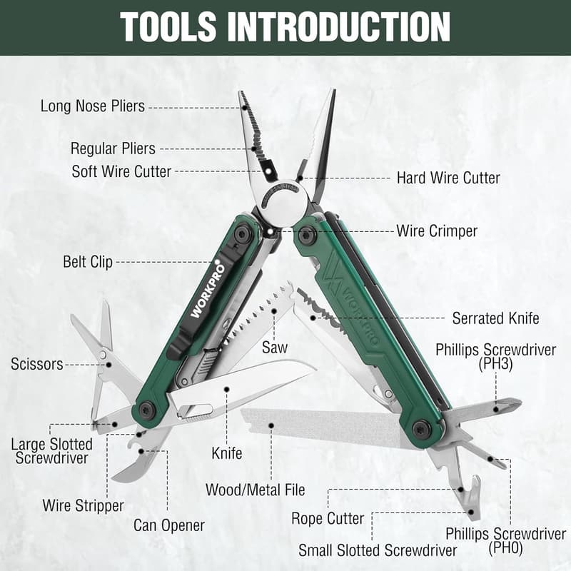 Multi-Use 18-in-1 Stainless Steel Pliers Multi-Tool for Men