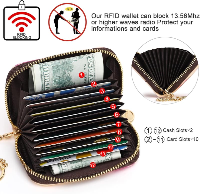 Leather Zipper RFID Credit Card Holder Wallet for Women