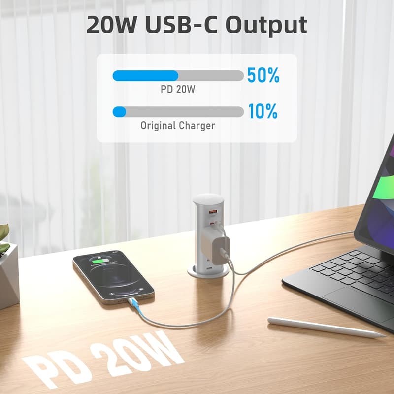 Pop-Up Countertop Outlet with USB Ports – Splashproof, White