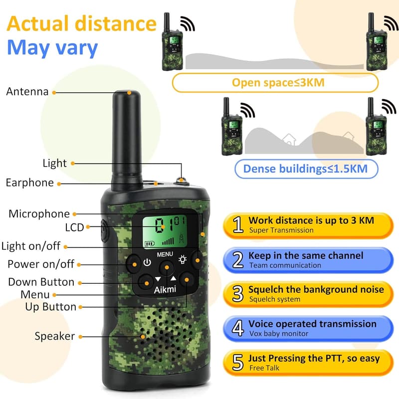 Kids Walkie Talkies - 2-Way Radio, 3-Mile Range, Green