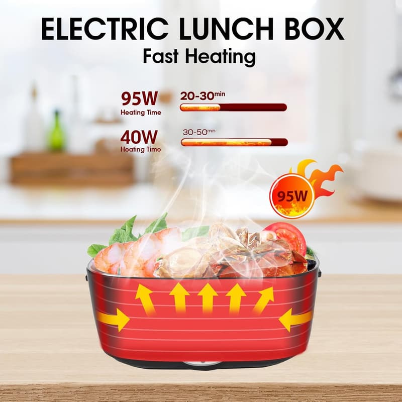 Portable Electric Lunch Box Heater with Insulated Bag, 1.5L