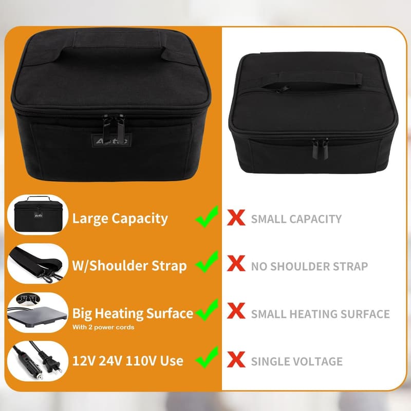 Portable Electric Lunch Box Heater - 3-in-1 Food Warmer for Travel