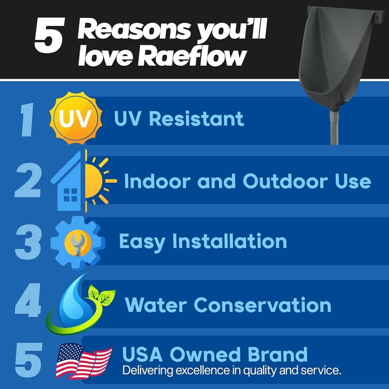 Outdoor Waterless Urinal - UV Resistant Plastic for Men
