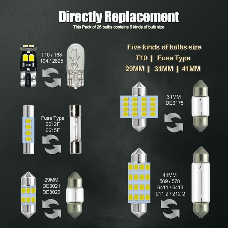 12V LED Bulb Kit - 26-Pack for Car Interior & Exterior Lighting