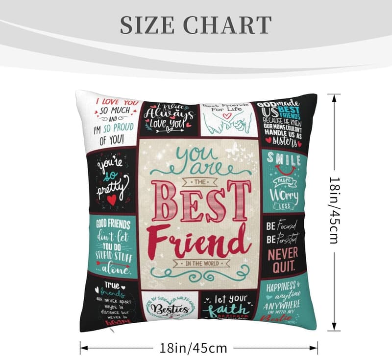 Friendship Birthday Gift: 18