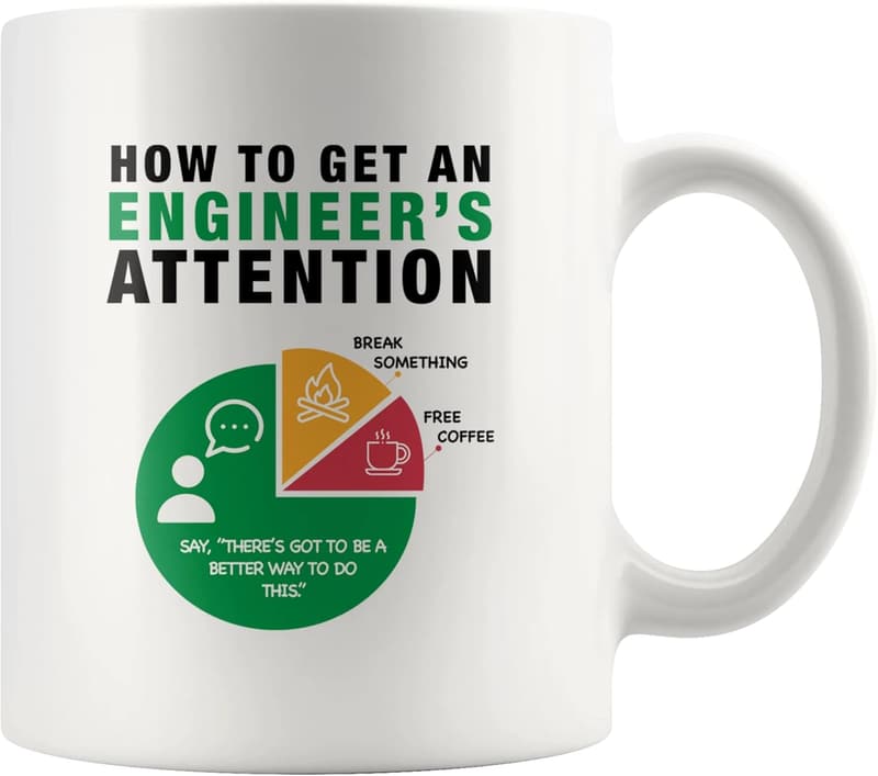 Funny Engineer Coffee Mug - 11oz Ceramic Gift for Him