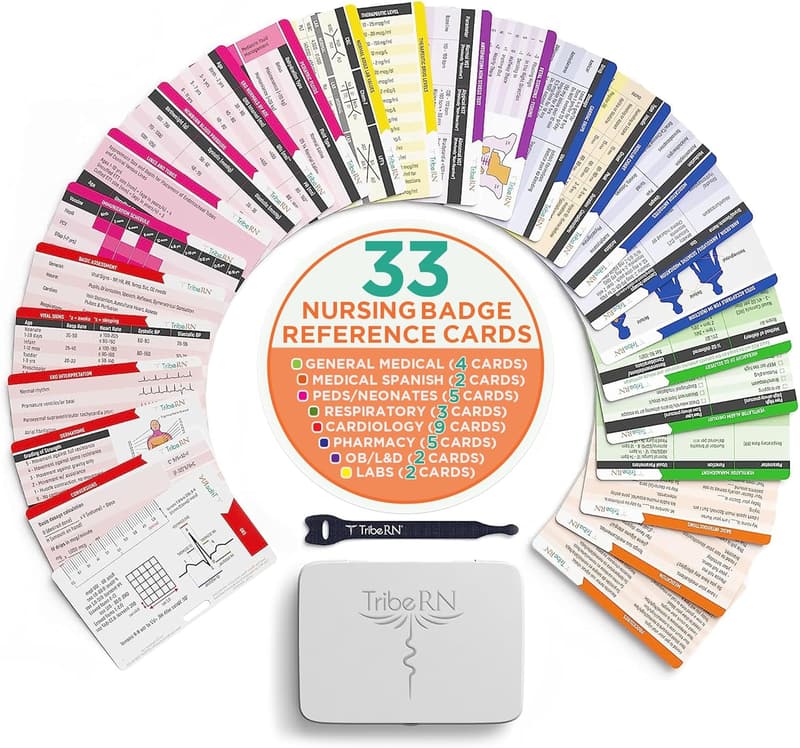 Nursing School Essentials: 33 Double-Sided Badge Reference Cards