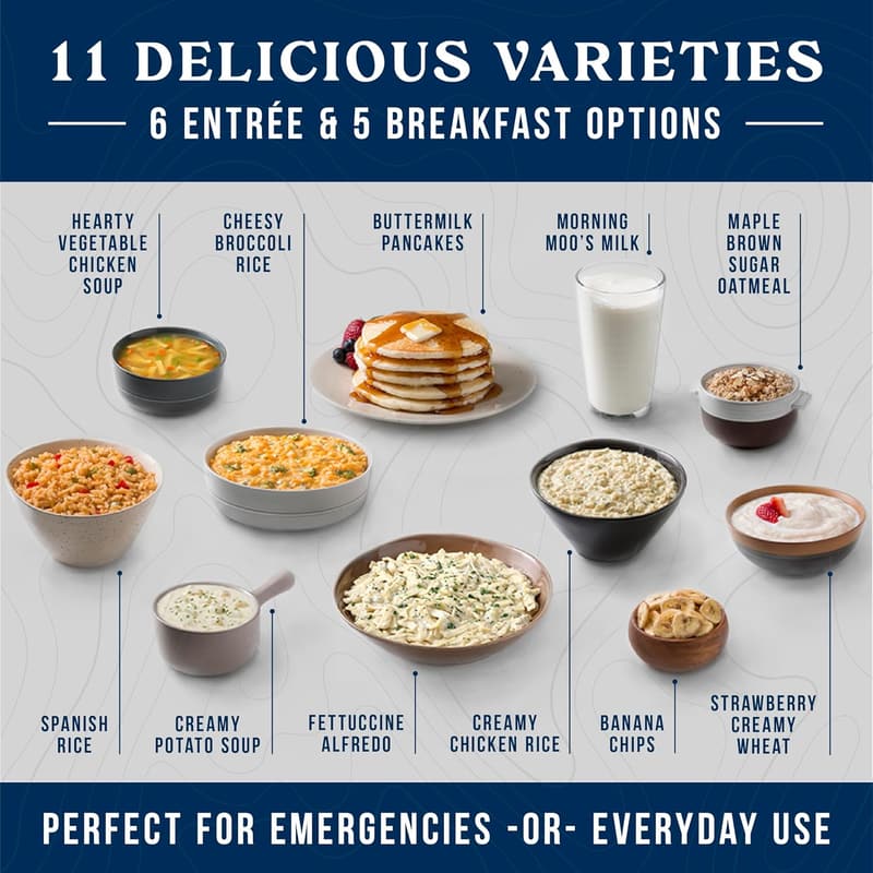 30-Day Emergency Food Supply Kit for 1 Person - Dehydrated Meals
