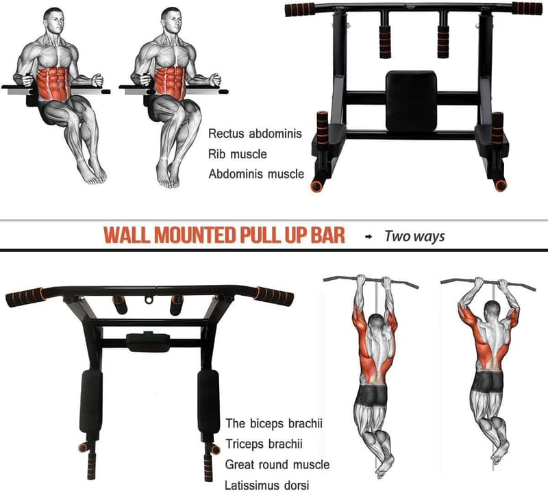 Multifunctional Wall-Mounted Pull-Up Bar for Home Gym