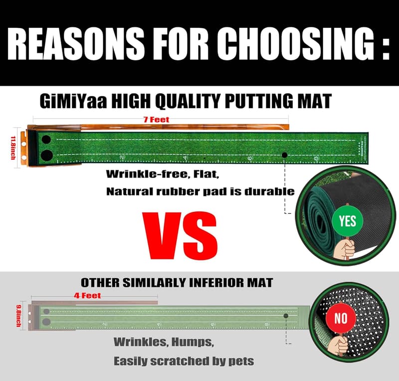 Indoor/Outdoor Golf Putting Mat with Auto Ball Return