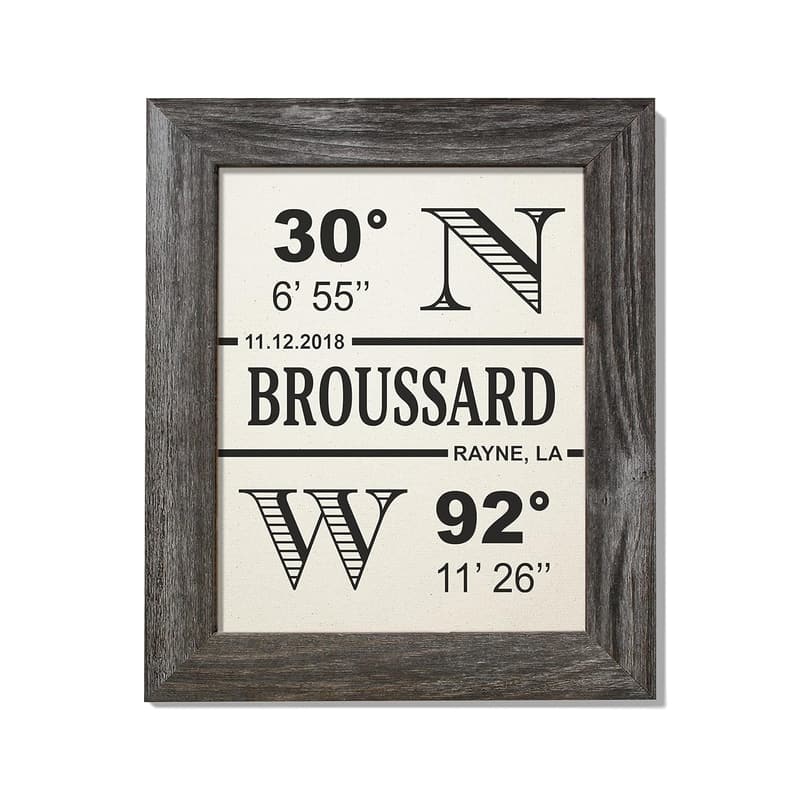 2nd Anniversary Cotton Longitude Latitude Sign Gift