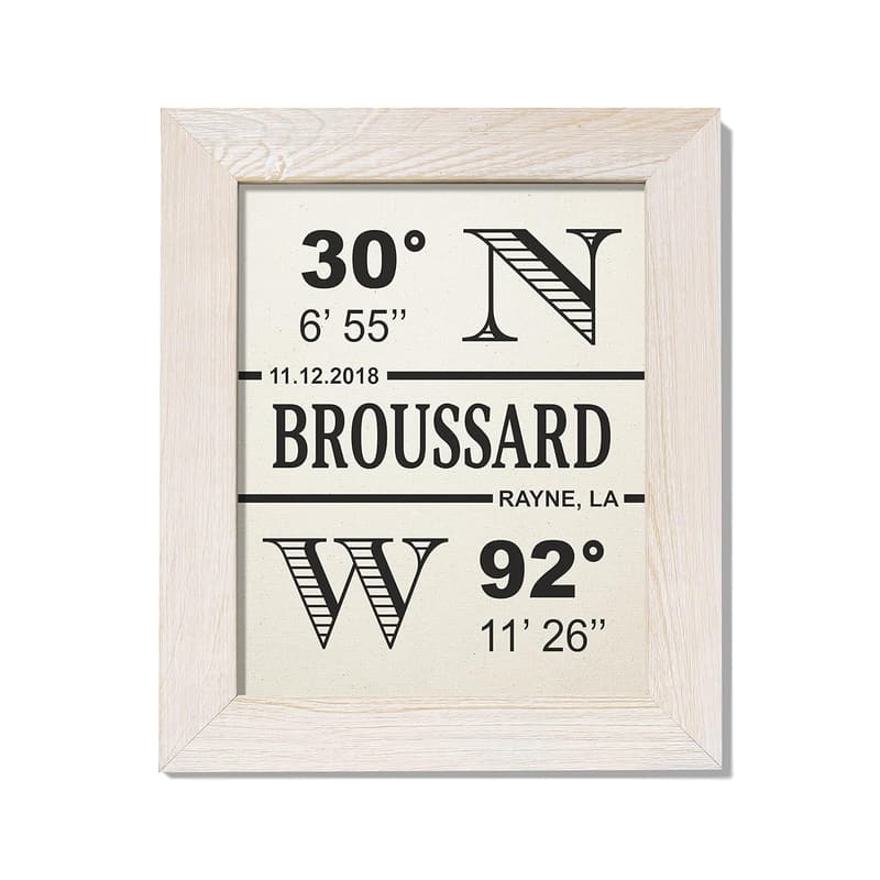 2nd Anniversary Cotton Longitude Latitude Sign Gift
