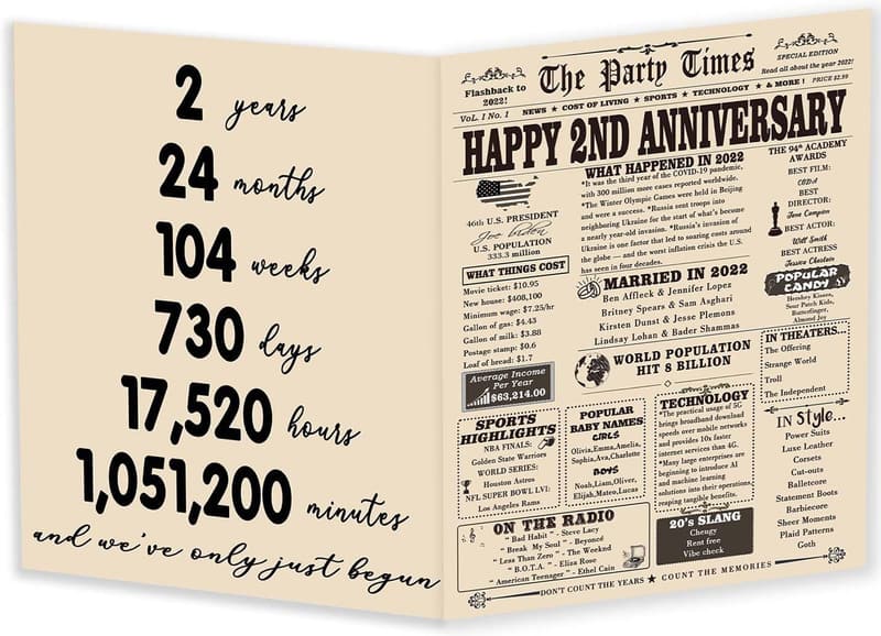 2nd Anniversary Card for Couples - Funny Cotton Gifts