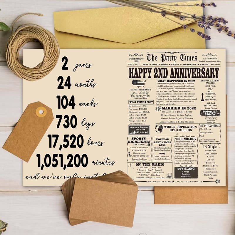 2nd Anniversary Card for Couples - Funny Cotton Gifts