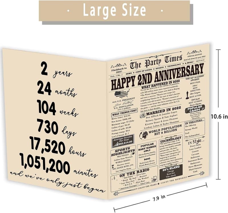 2nd Anniversary Card for Couples - Funny Cotton Gifts