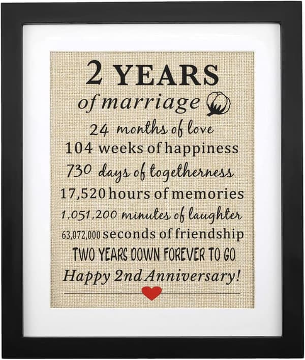 2nd Anniversary Burlap Print Gift for Couples