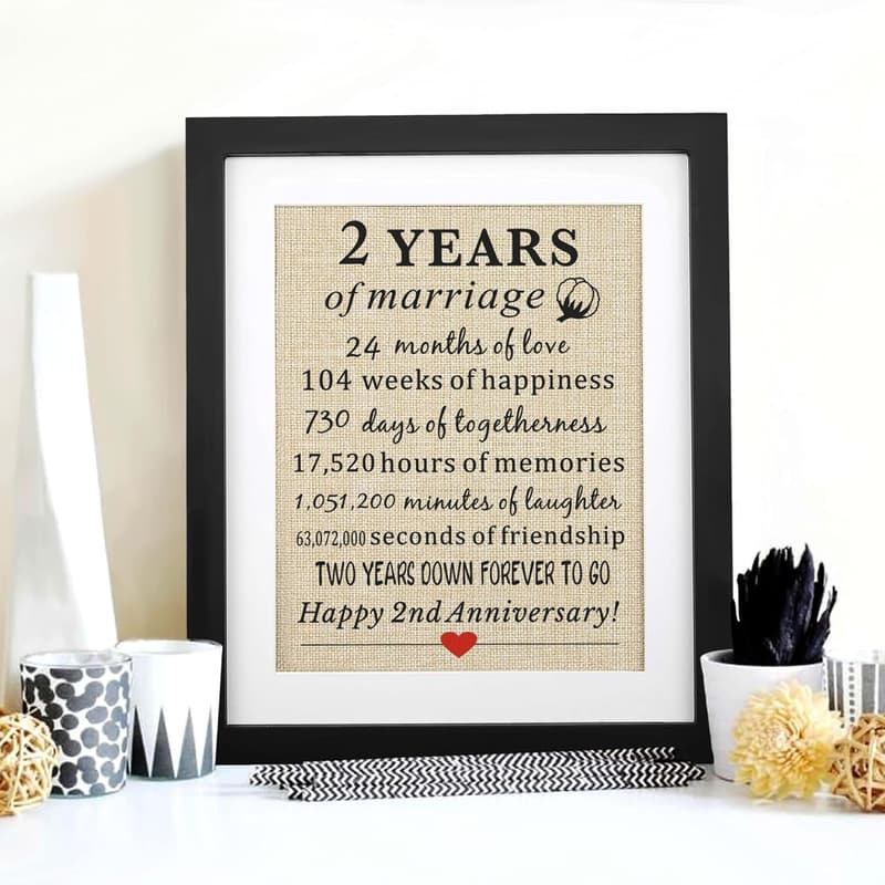 2nd Anniversary Burlap Print Gift for Couples